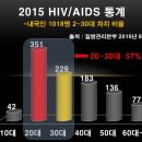 낮은울타리어린이집 이미지