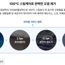 비치움 이미지