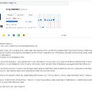 스토리와우PC 이미지