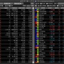 비앤티링크
