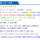 국군대전치과병원 이미지