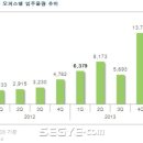 구로-구로-구로-2965 이미지
