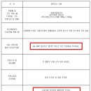 화성소방서(남양119안전센터) 이미지