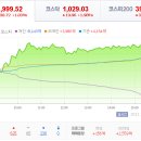 대동전자 이미지