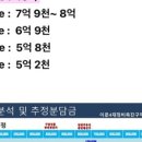 이문4 이미지