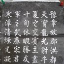 왕발 - 시흥시 삼미시장2길 36 | 왕발