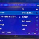 싱어게인코인 노래연습장 이미지