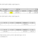(주)지파크 이미지