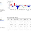 2022년 2월 28일 상한가 및 급등주, 시간외 특징주 이미지