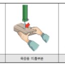 CUTTING POINT 이미지