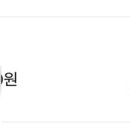 라엘음악학원 이미지