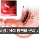 부산베스트내과의원 이미지