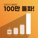 널리