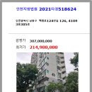 백범로 이미지