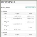 GS25안산제일점 이미지