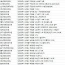 김원택성형외과의원 이미지