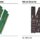 피크온모터스 | 23.04.07(금)-삼전아~ 이제 우리 함께하는 거지? 상생을 선택한 삼성전자(삼성전자 감산, 건설 컨텐츠...