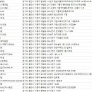 nail Seunga(네일승아) 이미지