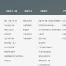 한국안전교육원 이미지