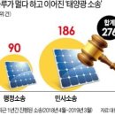 태양기획 이미지