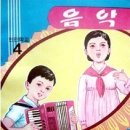 음악교육 이미지