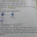 계산서나 세금계산서 갑이랑 엘지랑 주고받나요? 이미지