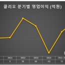 헬스앤뷰티클럽 이미지