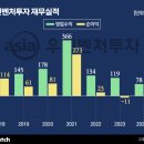우신환경산업 이미지