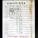 계림마늘닭 이미지