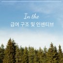 CJ대한통운택배노동조합 | 📦 CJ대한통운 택배기사, 현실적인 취업정보 총정리!....돈도 벌고 인센티브도 받고... 이제는 택배 세상...