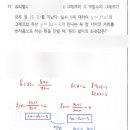 한광여자고등학교 이미지