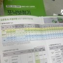 시그니아 독일보청기 성남수정센터 이미지