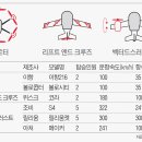 하늘전기 이미지