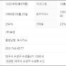 수성중앙약국 이미지