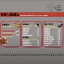 숙이네튀김 | [서울 맛집/상수역 맛집] 이태원 숙이네 닭발 상수점 내돈내산 후기