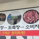 소후리갈비정육점