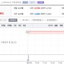 (주)한진자동차 이미지