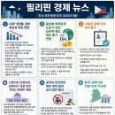 필리핀뉴스(9.4) 이미지