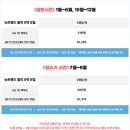 호텔오다 | 발리 여행 날씨 오다투어 5박 6일 가족여행 일정 코스