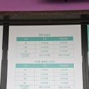 동산목장 이미지