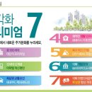 각화물류