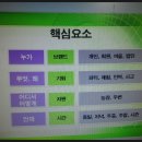 승현농장 이미지