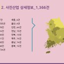 사무기기 소매업 이미지