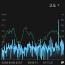 LG헬로비전 주차장 앞 이미지