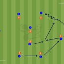 ＜U14 훈련＞ 1월 30일 (목) 11vs11 게임 포지션의 이해 + 경기상황 훈련 이미지