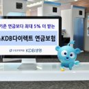 더다이렉트