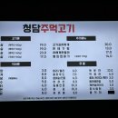 청담 주먹고기 이미지