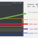 일일슈퍼 이미지