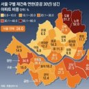 길버트연구소 네이버블로그