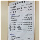 뜰채낙지 이미지